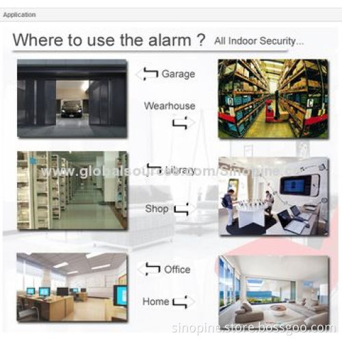 GSM Alarm Home Security System with Video Recording